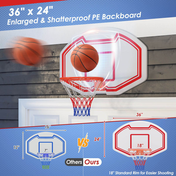 36" x 24" Wall Mounted Basketball Hoop with  Shatter-Proof Backboard product image