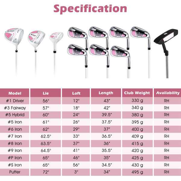 Women’s Ultimate Golf Club Set product image