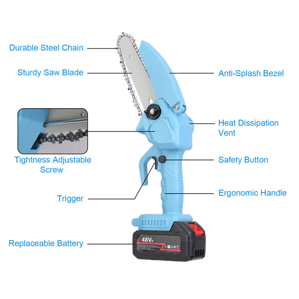 Electric Mini Chainsaw with 2 Chain Sizes product image