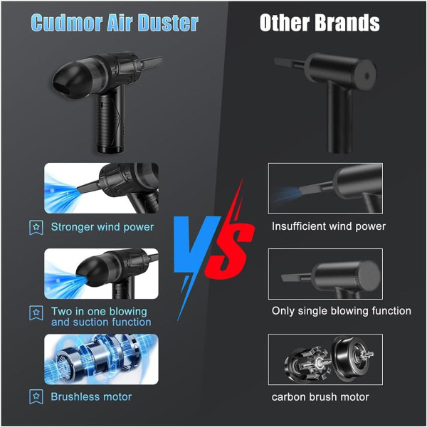 2-in-1 Cordless Electric Air Duster & Vacuum - 100,000 RPM product image