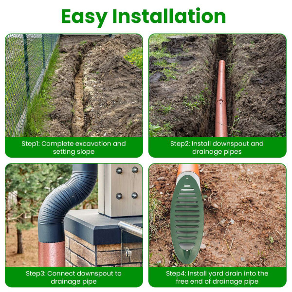 iMounTEK Yard Drainage System product image