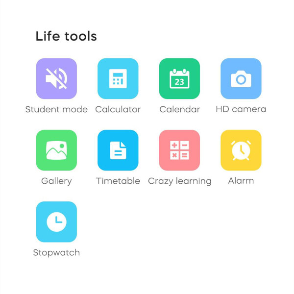 4G GPS Smart Watch for Kids Whatsapp Line Video Phone Call and Text Voice Chat SOS Alarm MessageCamera Anti-Lost Real-time Tracker(Pink) product image