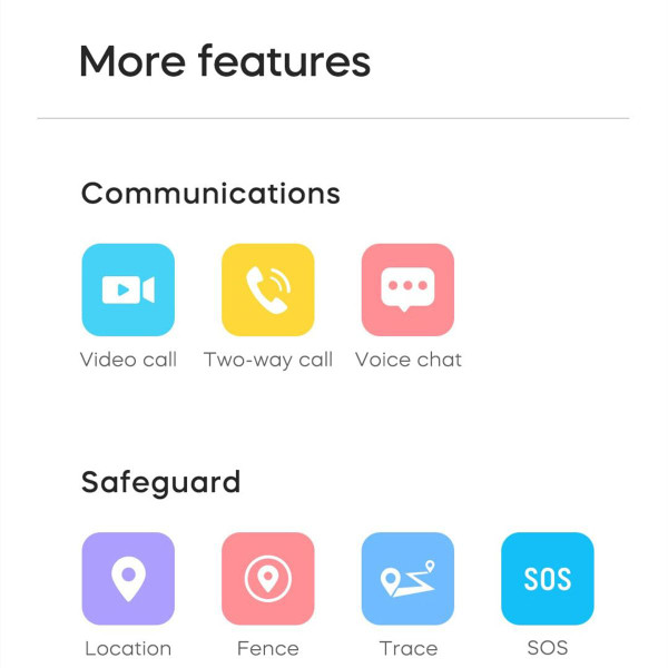 4G GPS Smart Watch for Kids Whatsapp Line Video Phone Call and Text Voice Chat SOS Alarm MessageCamera Anti-Lost Real-time Tracker(Pink) product image