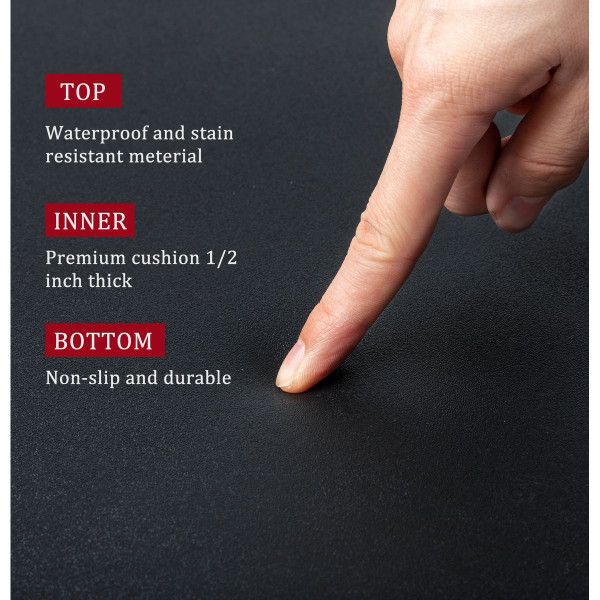  Anti-Fatigue Salon Chair Mat product image