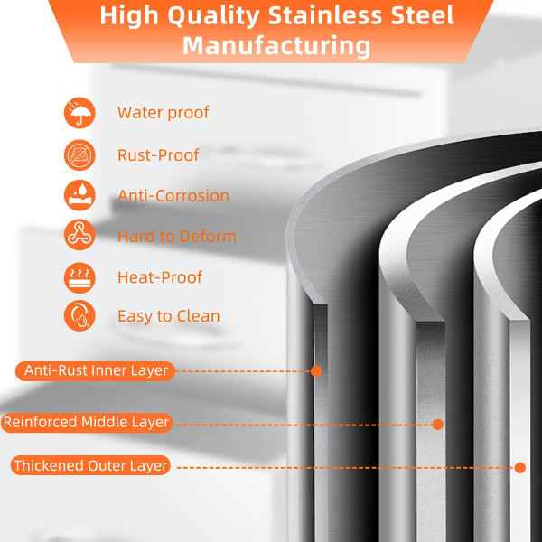  18.1" Outdoor Stainless Steel Triple BBQ Drawer product image