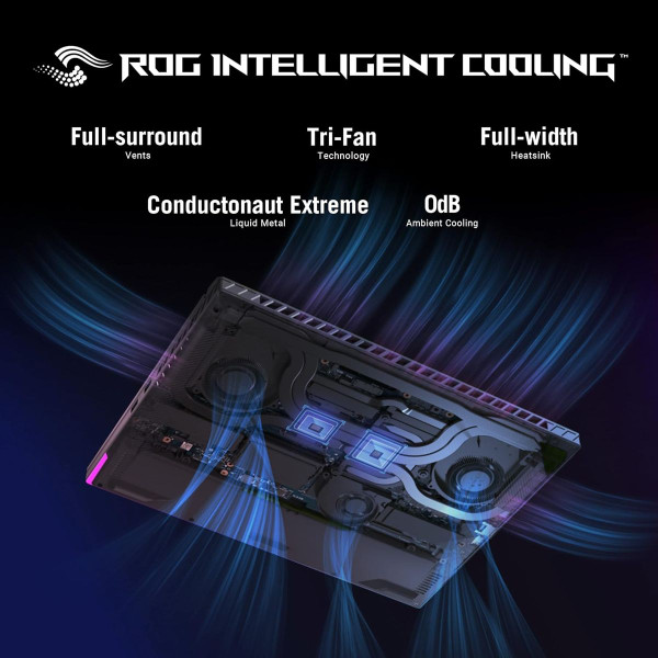 ASUS ROG Strix G16 - 16” (32GB 1TB SSD) product image