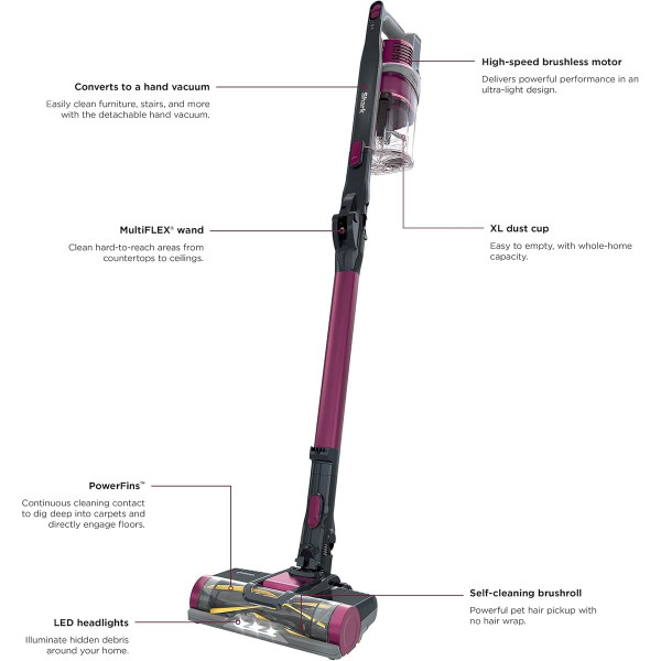 Shark Pet Plus Cordless Stick Vacuum with HEPA Filter product image