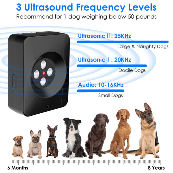 iMounTEK Rechargeable Ultrasonic Anti-barking Device product image