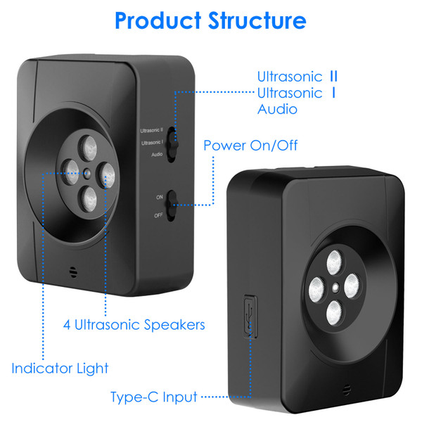 iMounTEK Rechargeable Ultrasonic Anti-barking Device product image