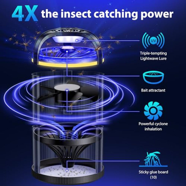 Smart Pro Indoor Insect Traps for Fruit Flies product image