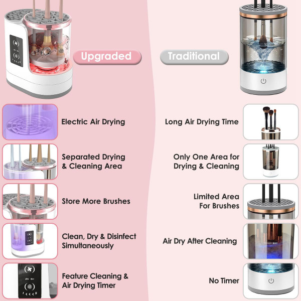 Laromni 4-in-1 Electric Makeup Brush Cleaner product image