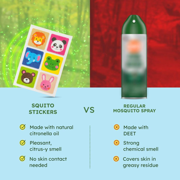 Kids' Mosquito Repellent Patch Stickers product image