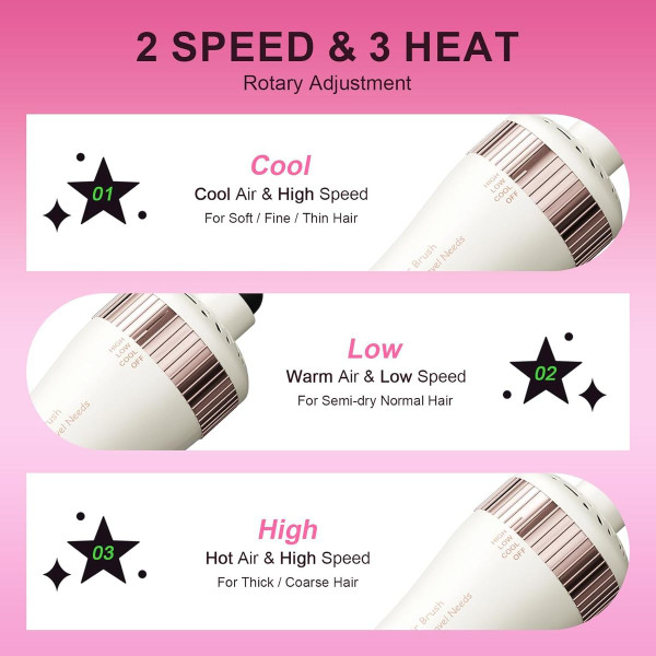 4-in-1 Blow Dryer Hair Brush product image
