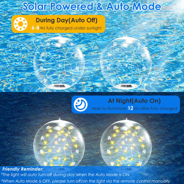  iMounTEK Floating Pool Light (2-Pack) product image