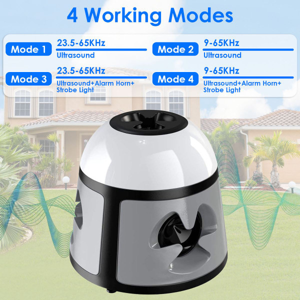 iMounTEK 360° Ultrasonic Rodent Repeller product image