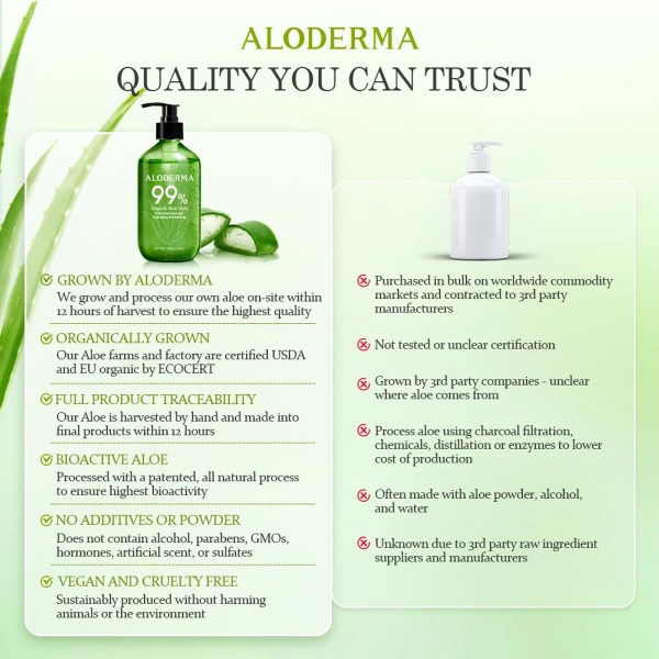 99% Organic Pure Aloe Vera Gel product image