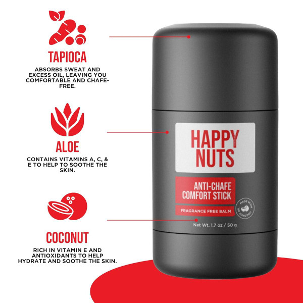 Anti-Chafing Deodorant Essentials Bundle product image