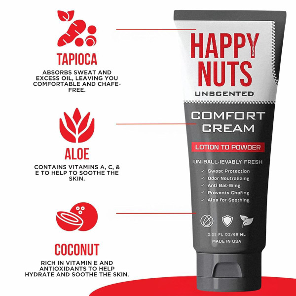 Anti-Chafing Deodorant Essentials Bundle product image