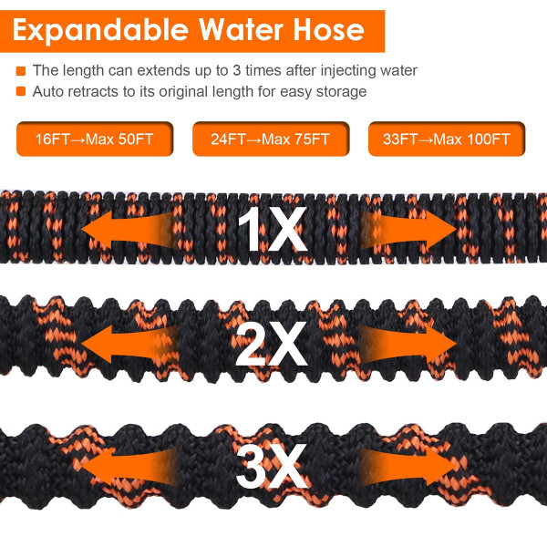 Garden Hose Watering Kit product image