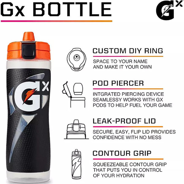 Gatorade GX 30oz Montage Squeeze Water Bottle (2-Pack) product image