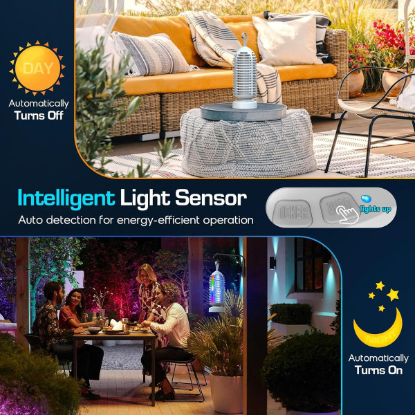 Electric Indoor/Outdoor Bug Zapper  product image
