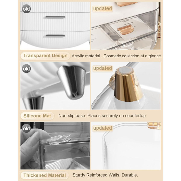 Trendy Makeup Organizer product image