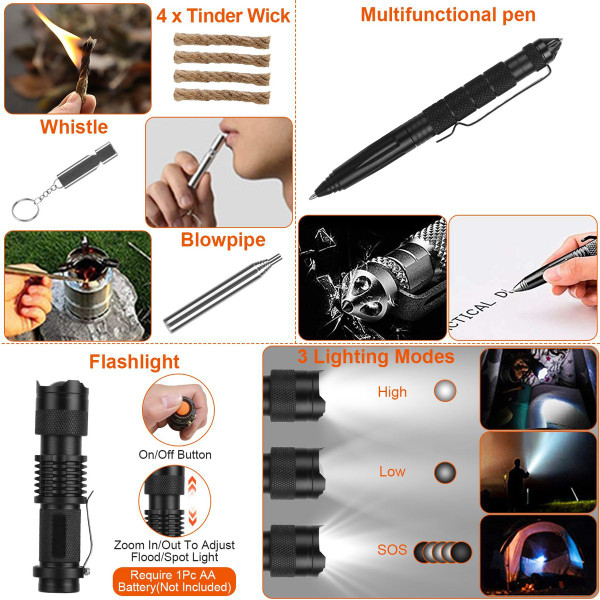 LakeForest 121-Piece Emergency Survival Kit product image