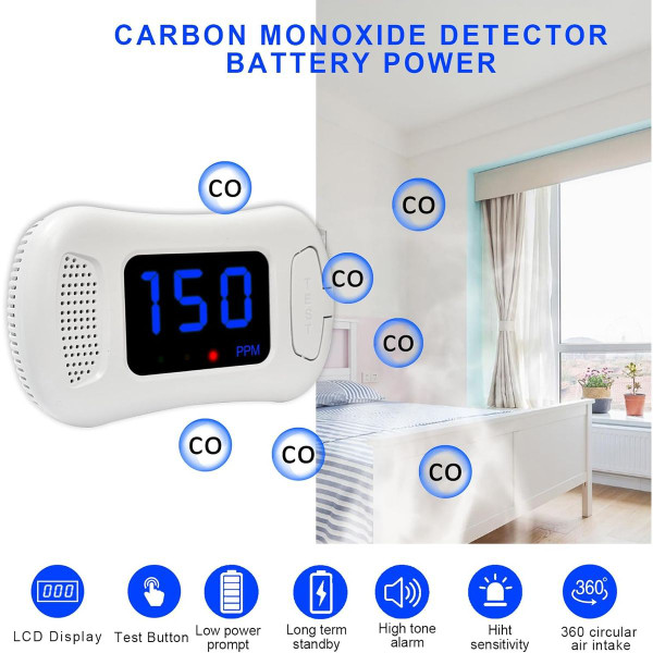 Carbon Monoxide Detector product image