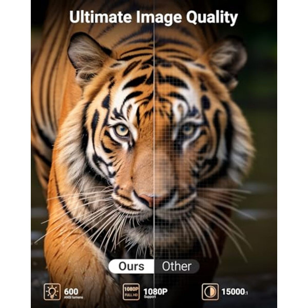 Opoqo Portable  Mini Projector, 1080P product image