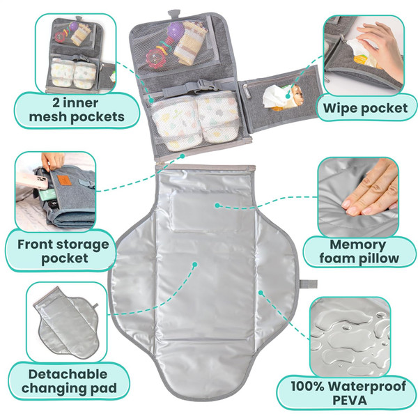 Portable Changing Pad for Baby product image
