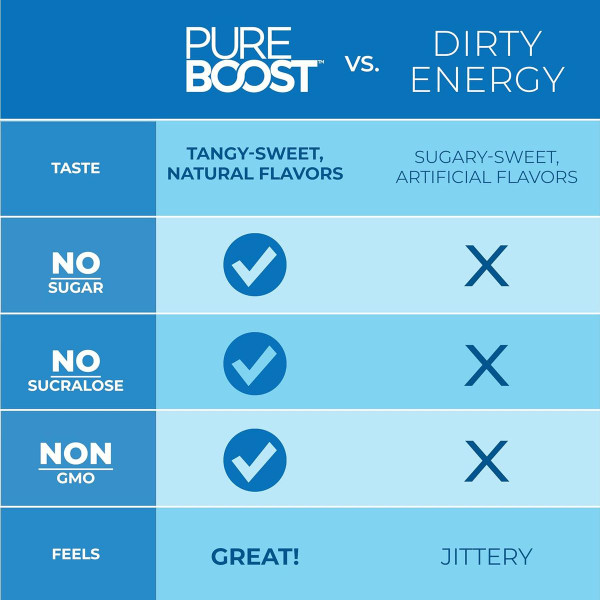 Clean Energy Drink Mix with B12 Vitamins product image