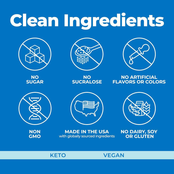 Clean Energy Drink Mix with B12 Vitamins product image