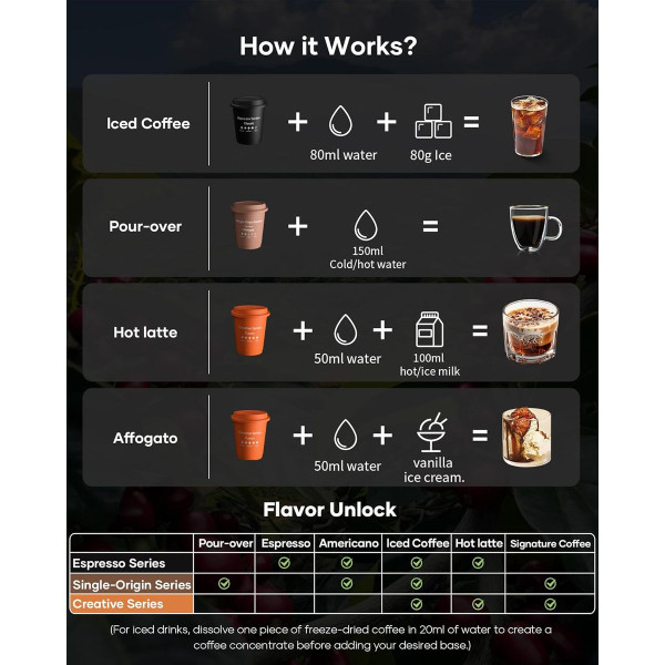 QuickShot Instant Cold Brew Coffee Pods product image