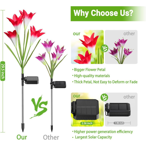 Solar Powered Garden Flowers with Lights (4-Pack) product image