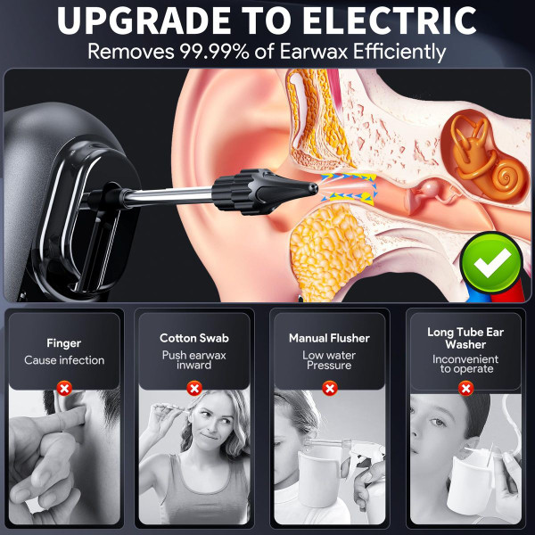 Electric Ear Wax Removal Upgraded Irrigation System 4 Modes Water Powered Cleaner Kit product image