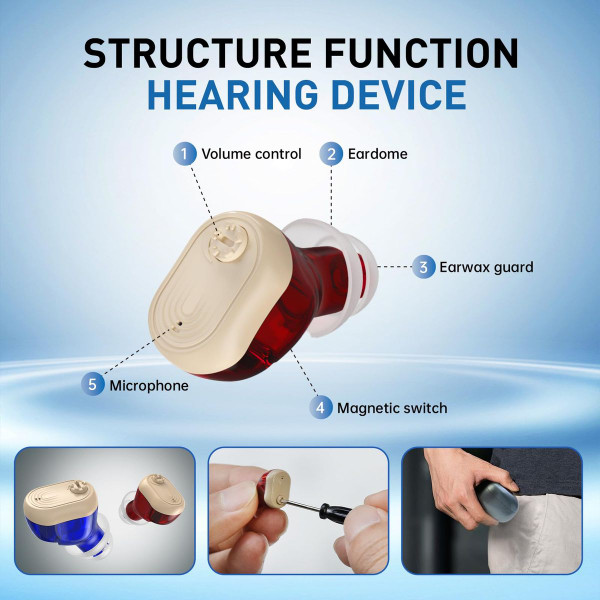 Rechargeable Hearing Aids for Seniors with Noise Cancelling 16-Channel Digital Chip Volume Control Invisible OTC Hearing Aids not Amplifiers product image