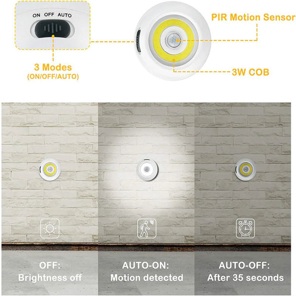 500 Lumens Motion Sensor Night Light (2-Pack) product image