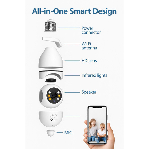 5G WiFi Bulb E27 Security Camera (with or without SD Card) product image