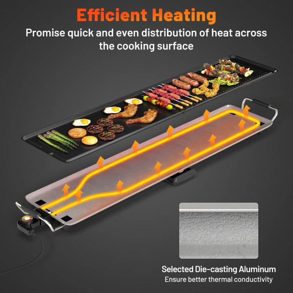 Electric Teppanyaki Grill with Adjustable Temperature product image
