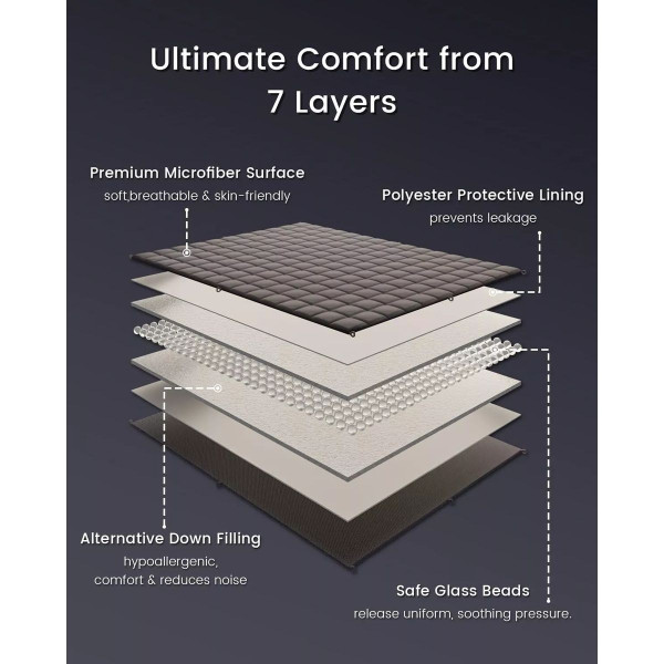 20-Pound Weighted Blanket, 60" x 80" (1 or 2-Pack) product image