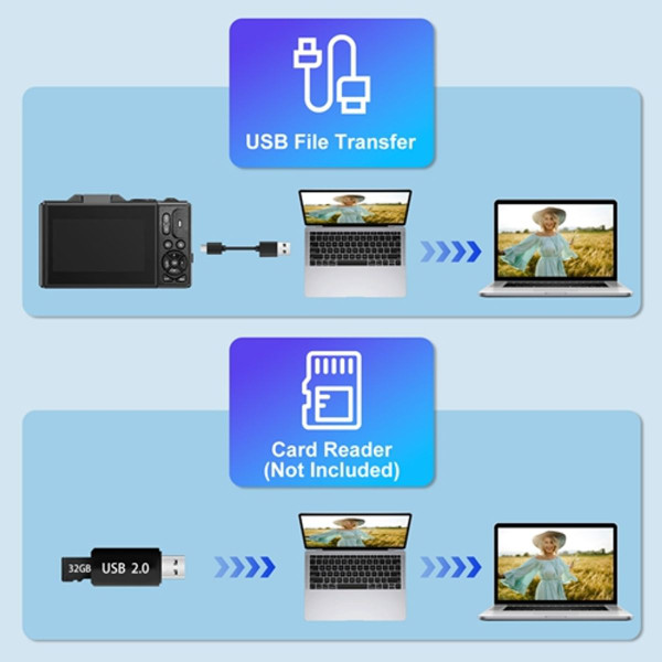 iNova 5K 75MP Digital Camera product image
