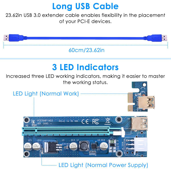 iMounTEK PCI-E PCI Express Risers (5-Pack) product image