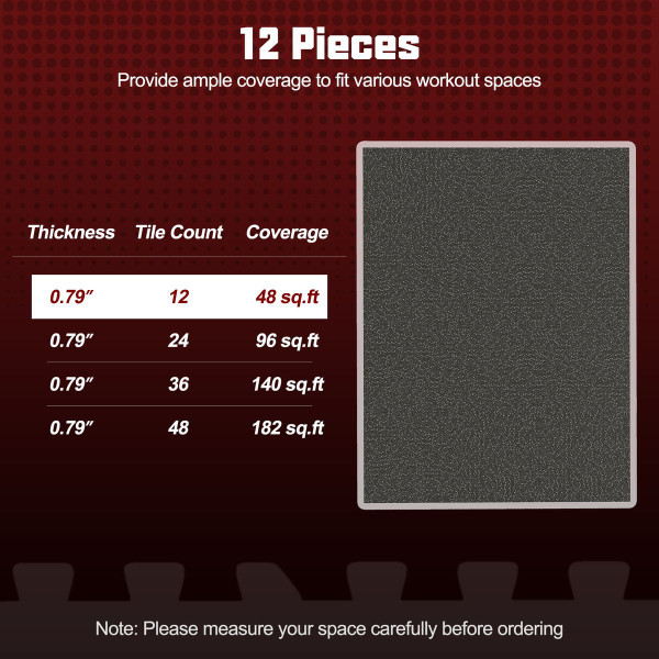 0.79” Rubber Top Cushioned Exercise Mat with Adhesive-Infused Layer product image