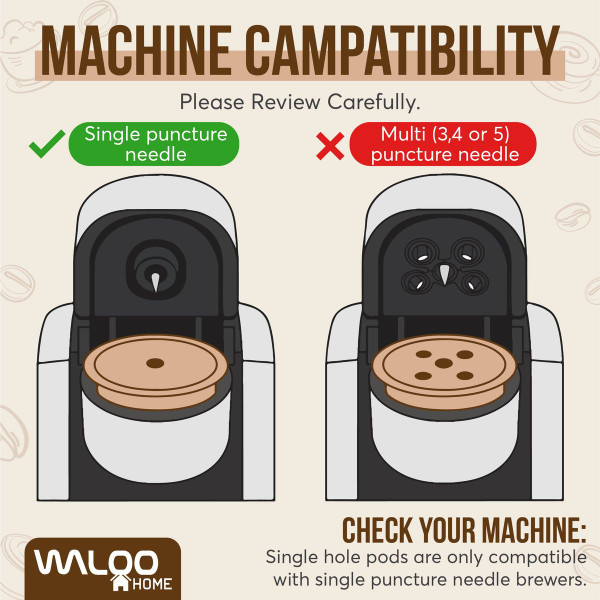Reusable Single Serve Coffee Pods (4- or 6-Pack) product image