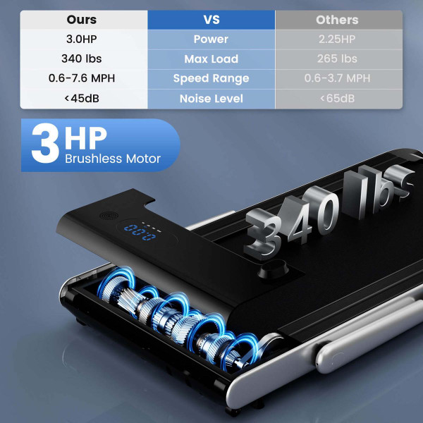 Superfit 3-in-1 Folding Treadmill with Remote Control product image