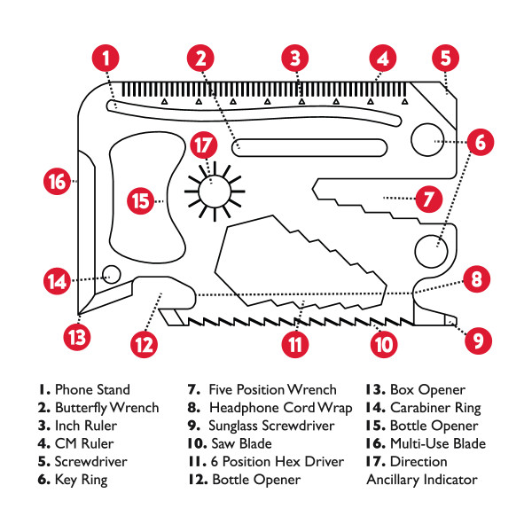 Wallet Wizard™ Multi-Tool product image