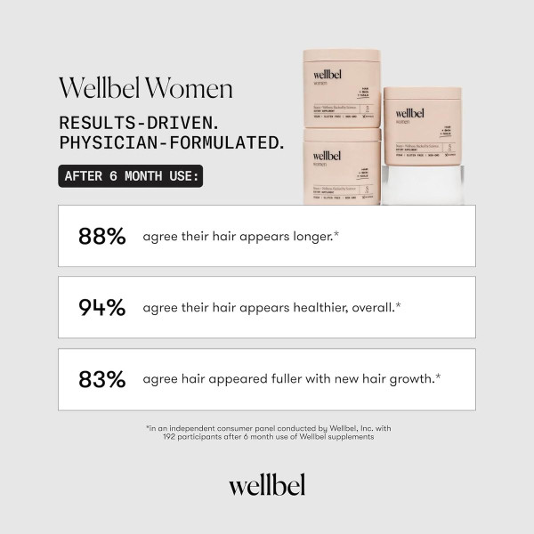 WELLBEL Women Clean Supplement for Hair, Skin, and Nails product image
