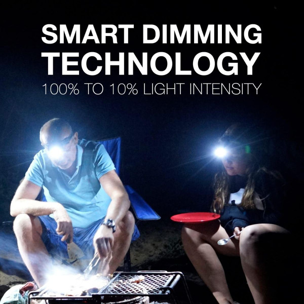 Energizer LED Headlamp Pro260 (2-Pack) product image