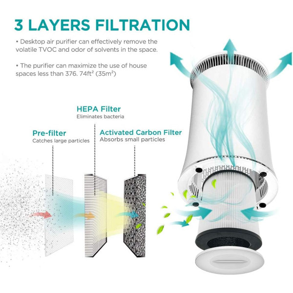 Hisense Whisper Quiet Air Purifier with True HEPA Technology product image
