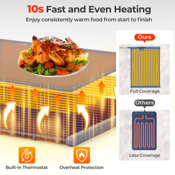 Portable Electric Warming Tray with Heating Timer product image